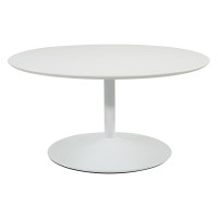 OSP Home Furnishings FLWA2140-WHT Flower Coffee Table with White Top and White Base